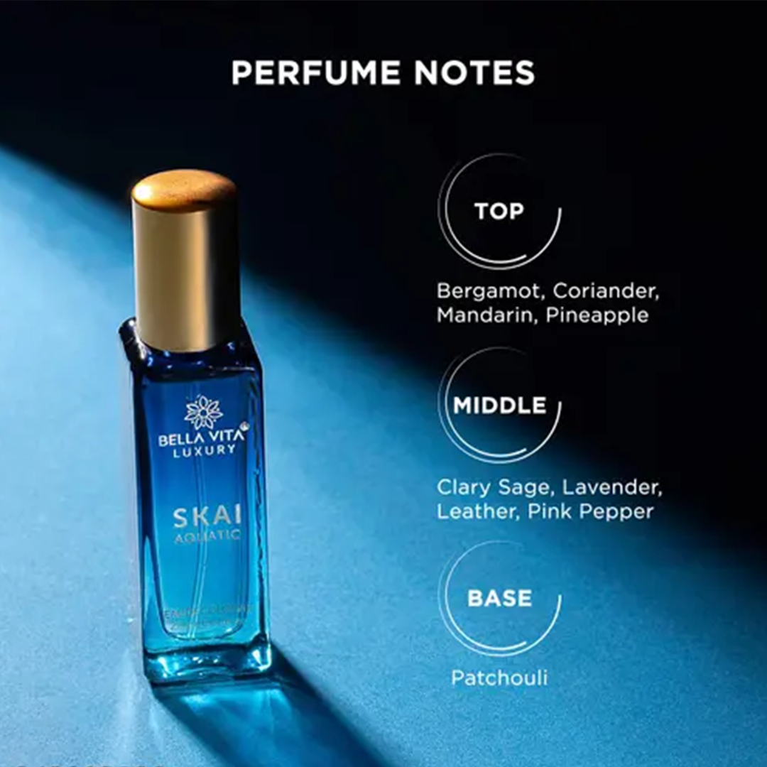 KHARIDLE Bellavita DATE Woman + SKAI Unisex Perfume Combo for Men and Women 20ML Each - Image 3