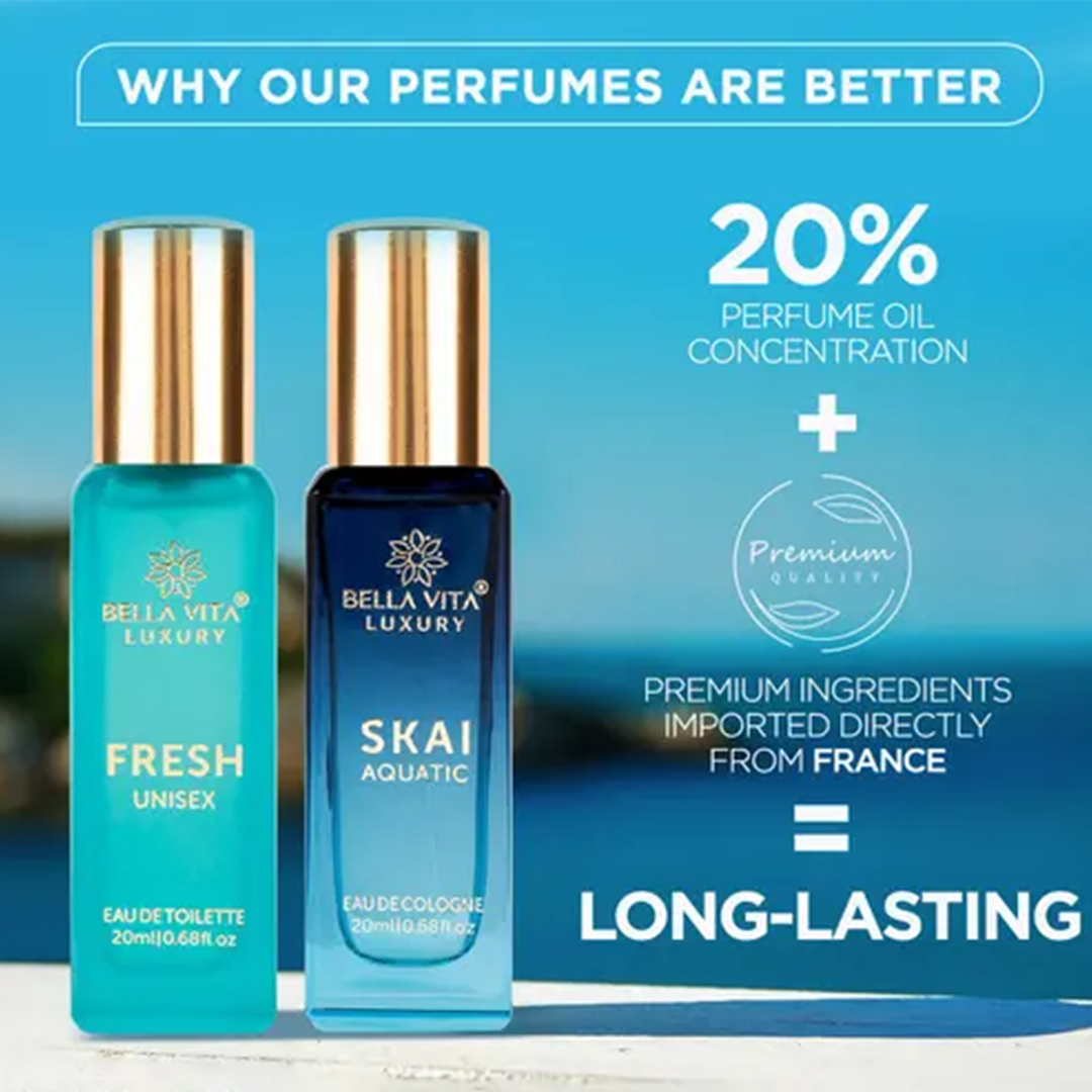 KHARIDLE Bellavita Luxury Unisex FRESH+SKAI Perfume Combo for Men and Women 40 ML (Pack of 2 Items 20ML Each) - Image 2