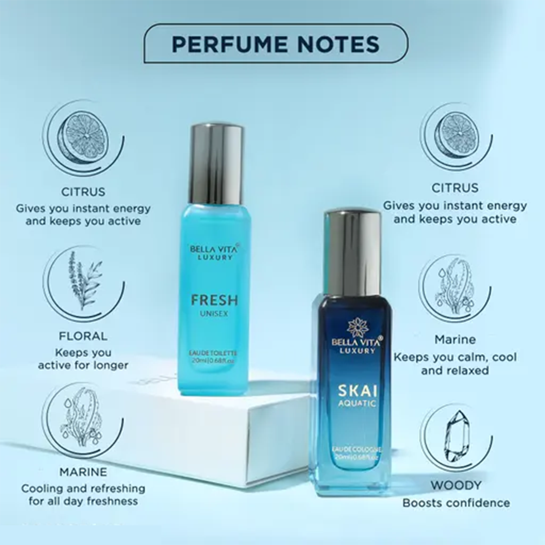 KHARIDLE Bellavita Luxury Unisex FRESH+SKAI Perfume Combo for Men and Women 40 ML (Pack of 2 Items 20ML Each) - Image 3
