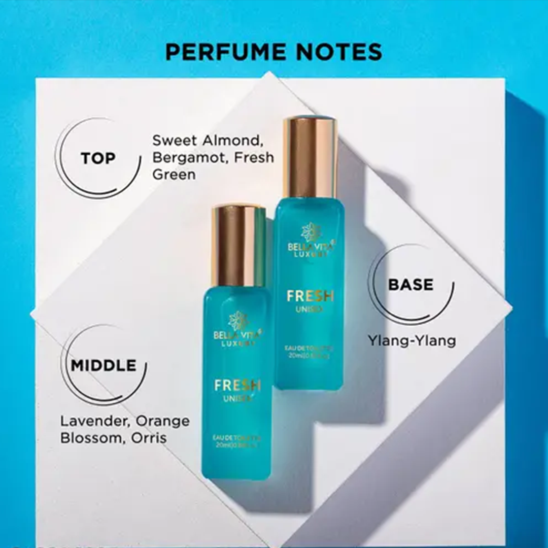 KHARIDLE Bellavita FRESH Unisex + DATE Woman Perfume Combo for Men & Women 20ML Each - Image 2
