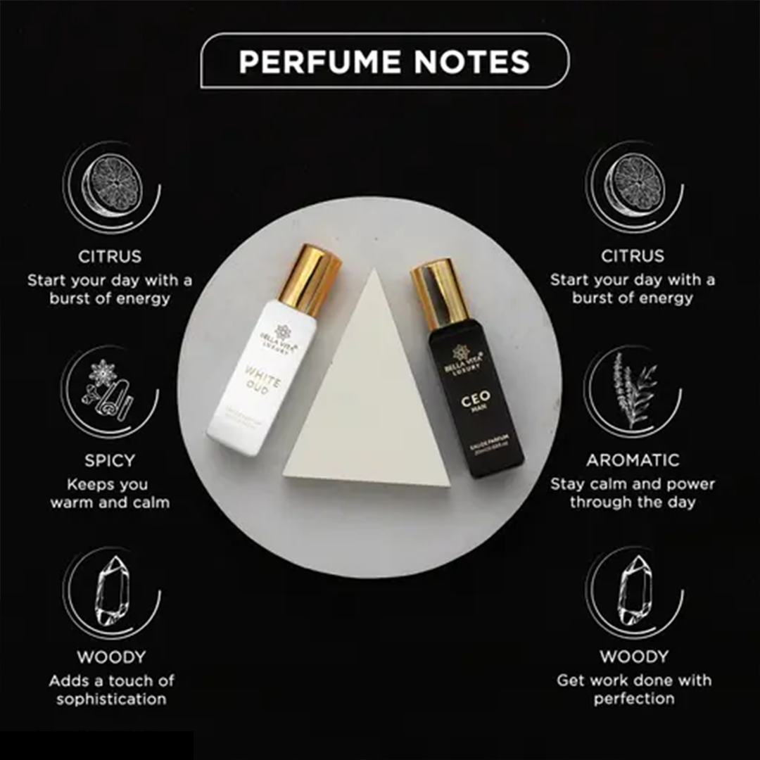 KHARIDLE Bellavita CEO Man 20 ml + White Oud Unisex 20 ml Perfume Gift Combo Pack for Men and Women - Image 3