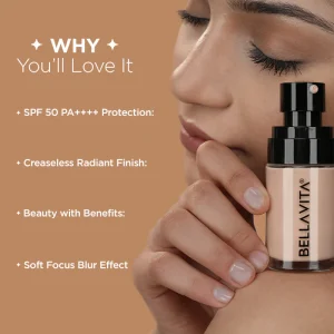KHARIDLE Bellavita Hydmatte FX - Airbrush Foundation - 30ml - Warm Sun