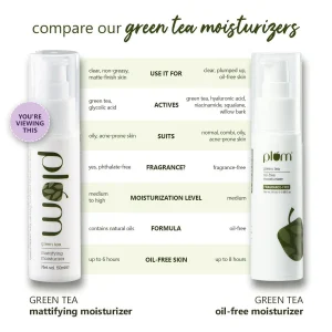Plum Green Tea Mattifying Moisturizer for Oily Skin